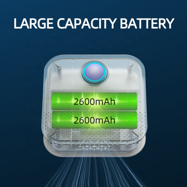 5.jpg Indoor Cat Litter Air Purifier Deodorizer