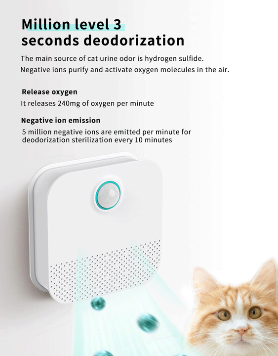 Home Air Purifier for Cat Litter Odor