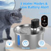 Eco-Friendly Pet Water Fountain Dispenser